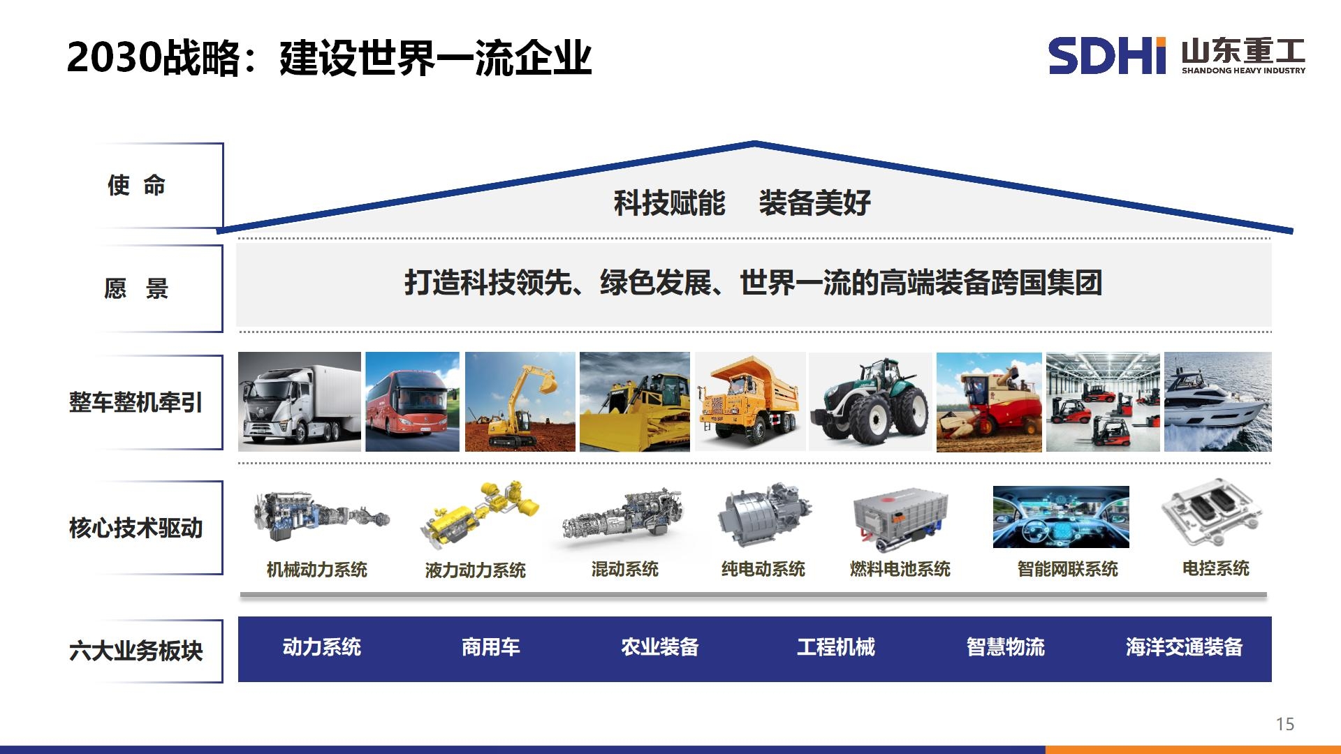 9888拉斯维加斯(股份)有限公司-官方网站