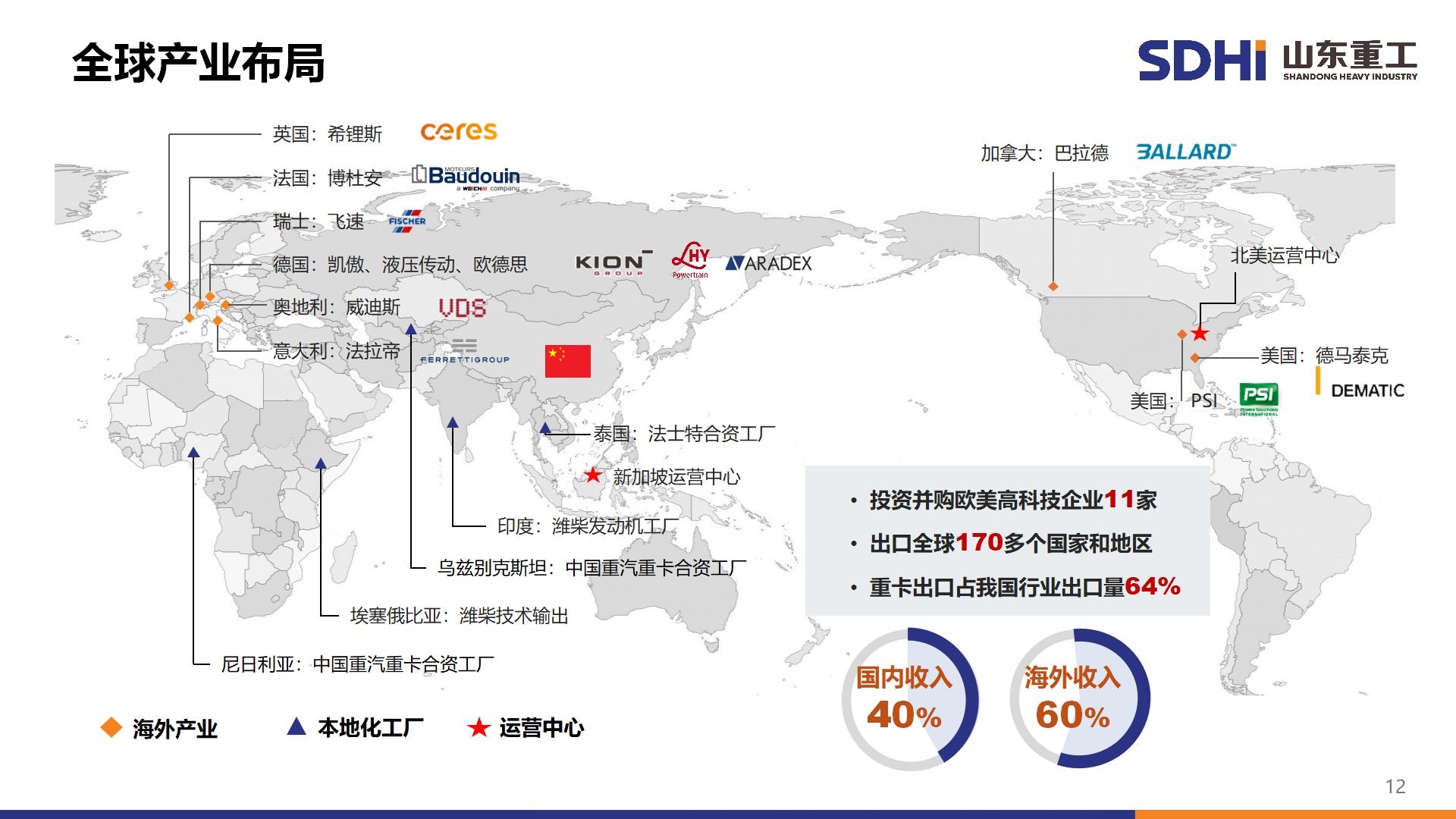 9888拉斯维加斯(股份)有限公司-官方网站
